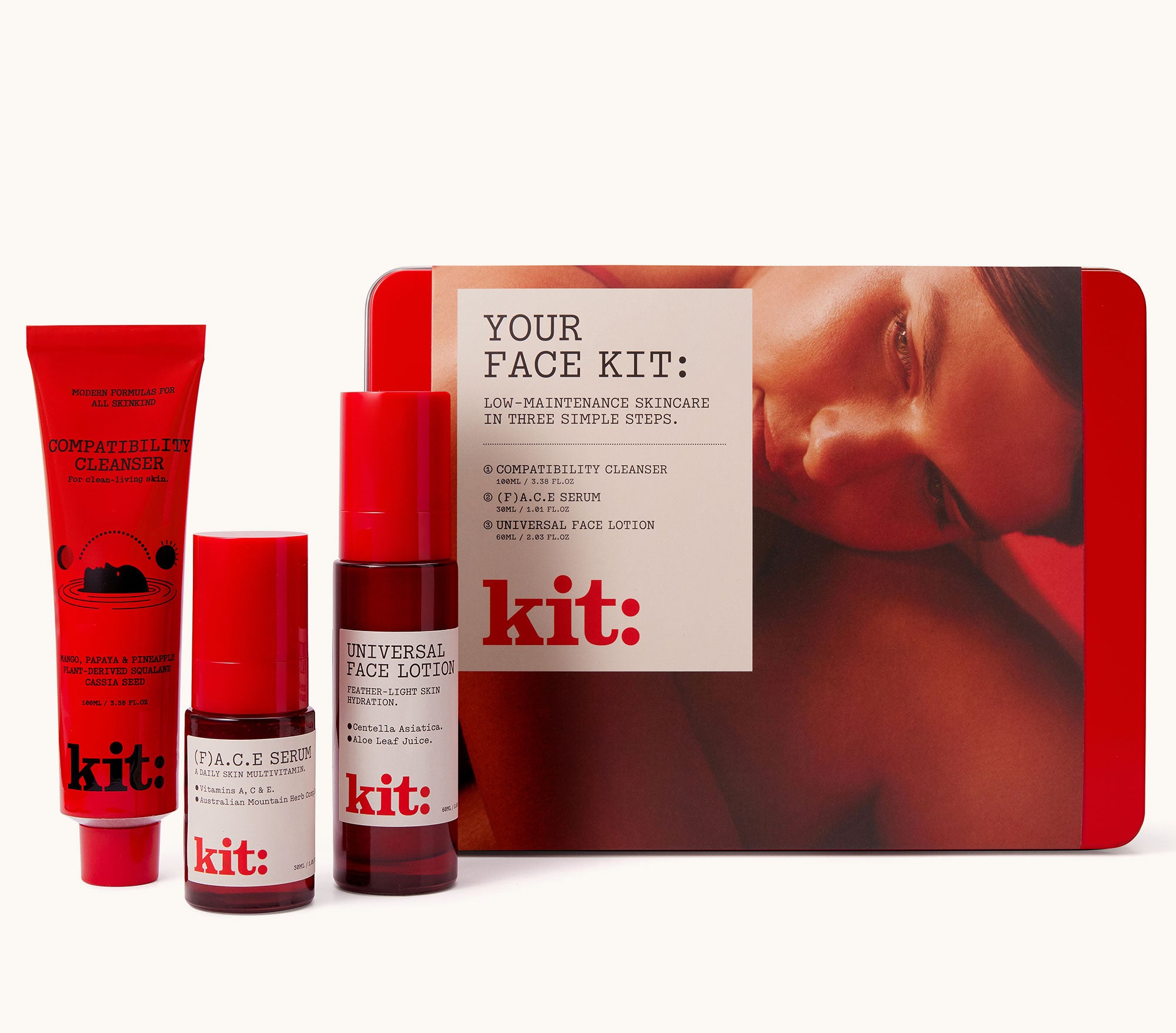 Your Face Kit
